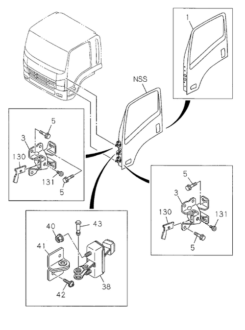 Partial Engine